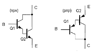 Technical illustration
