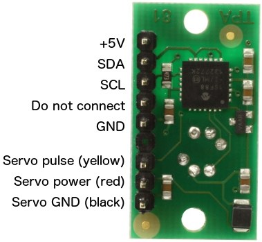 Technical illustration