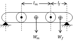 Technical illustration