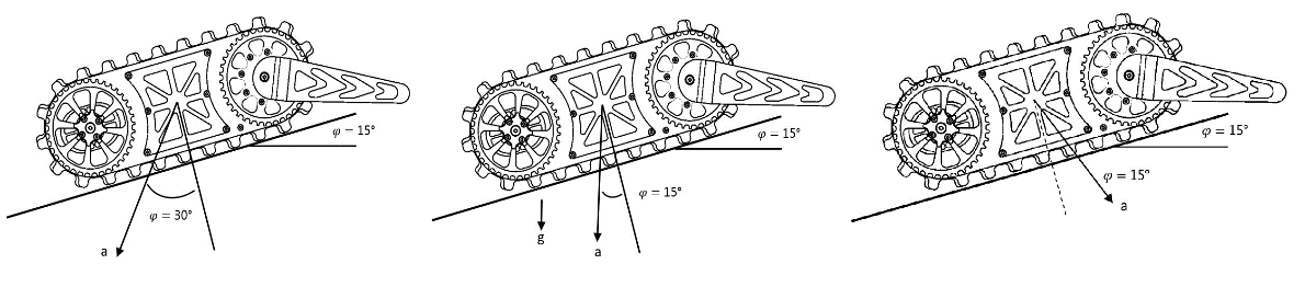 Technical illustration