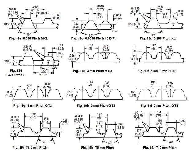 Technical illustration