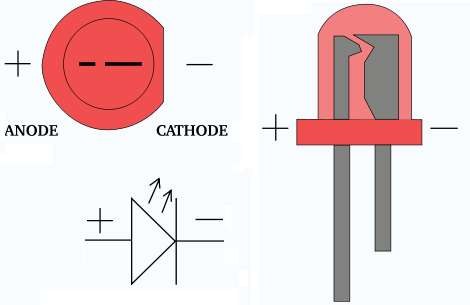 Technical illustration