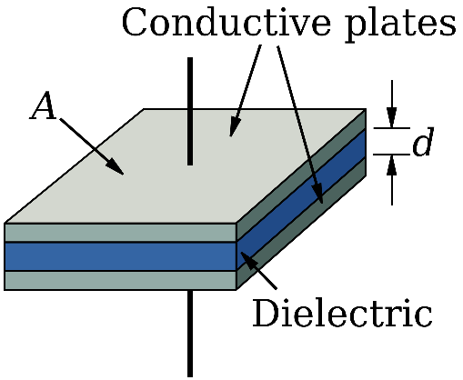Technical illustration