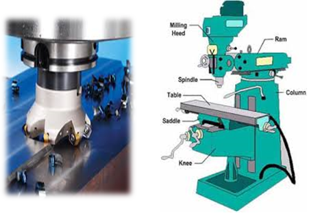 Technical illustration