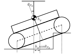 Technical illustration