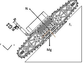 Technical illustration