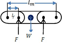 Technical illustration