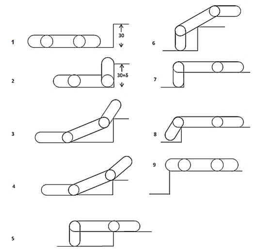 Technical illustration