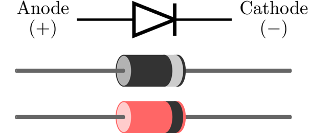 Technical illustration